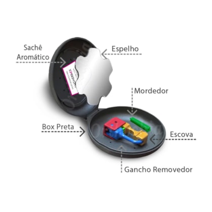 Alignerbox p/ Alinhador