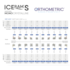 Bráquete Estético Iceram-S 022