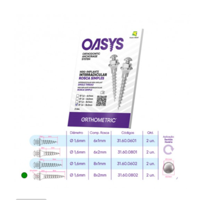 MINI-IMPLANTE INTERRADICULAR OASYS